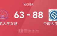 ?WCUBA战报：田媛媛18+8+10，中南大学女篮88-63大胜广西师范大学女篮